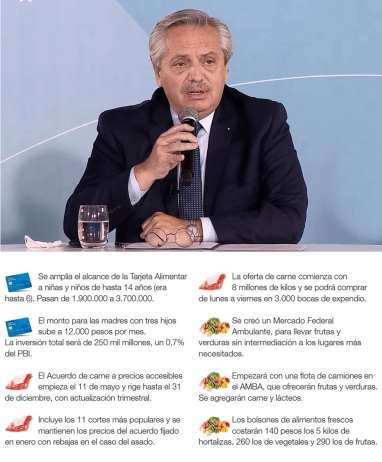 Alberto: Hay que salir de esta Argentina de la concentración y distribuir mejor los ingresos